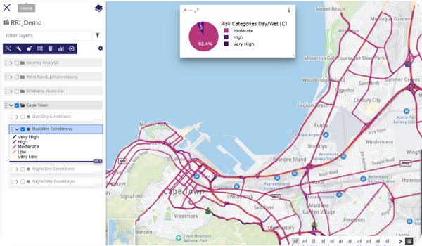 What's Inside Road Risk Index