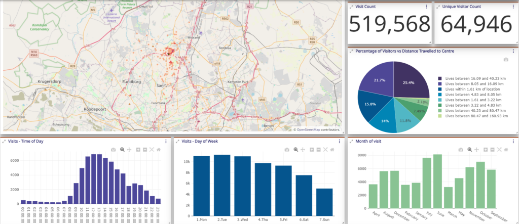 Geospatial Data Visualisation